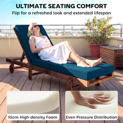 Set of 2 Chaise Lounge Cushion, 4" Thick Outdoor Lounge Chair Cushions with Ties for Patio, 21" x 72 ", Navy Blue