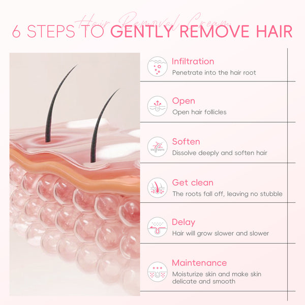 Depilatory Hair Removal Cream For Legs or Hair Under Armpit